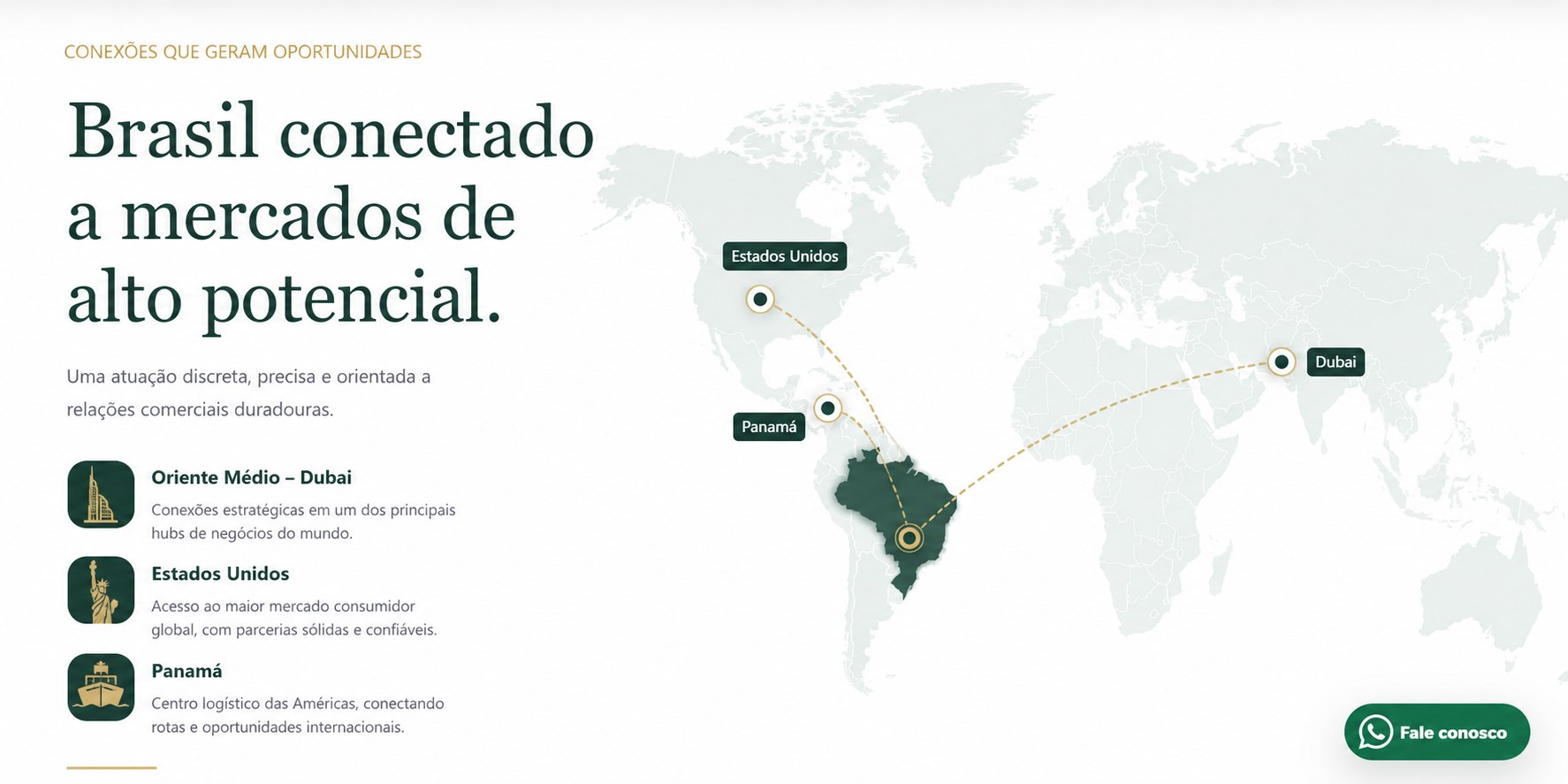 Mapa conectando Brasil, Estados Unidos, Panamá e Dubai